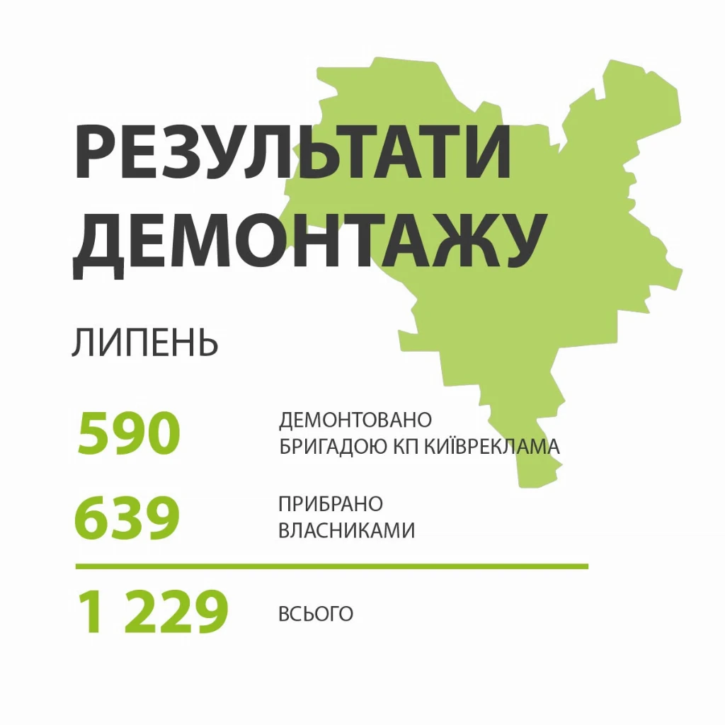 демонтаж рекламы