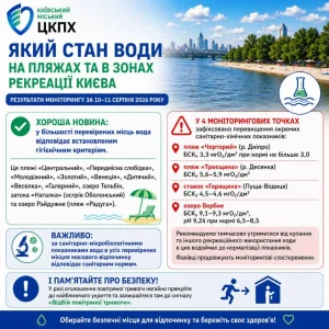 Пляж